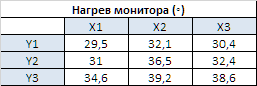 257x86  3 KB