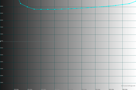 450x300  21 KB. Big one: 1500x1000  31 KB