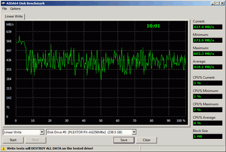 450x303  20 KB. Big one: 812x547  28 KB