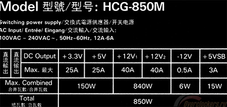 450x212  41 KB. Big one: 900x423  117 KB