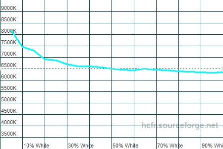 450x300  6 KB. Big one: 1500x1000  15 KB