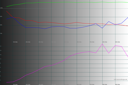 450x300  63 KB. Big one: 1500x1000  45 KB