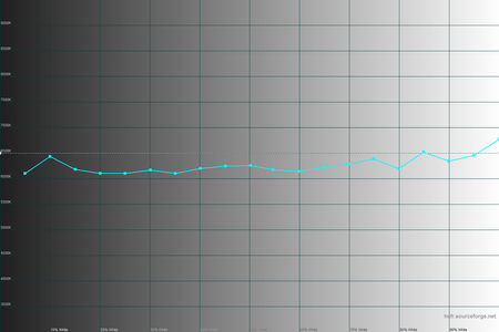 450x300  58 KB. Big one: 1500x1000  30 KB