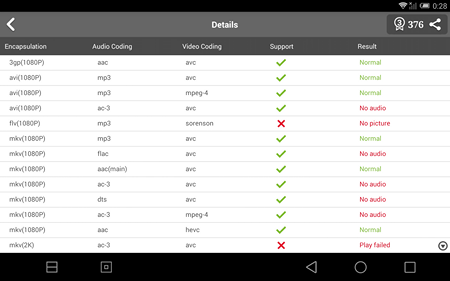 450x281  29 KB. Big one: 1920x1200  220 KB