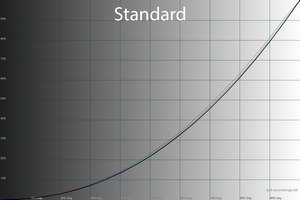 300x200  33 KB. Big one: 1500x1000  62 KB