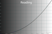 200x133  18 KB. Big one: 1500x1000  62 KB