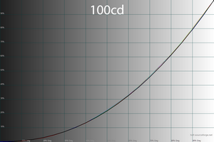 300x200  31 KB. Big one: 1500x1000  57 KB