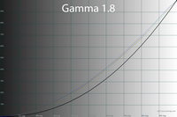 200x133  20 KB. Big one: 1500x1000  67 KB