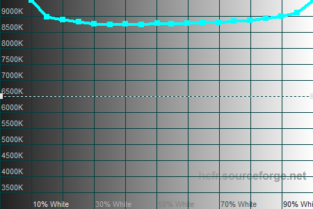 450x300  13 KB. Big one: 1500x1000  29 KB