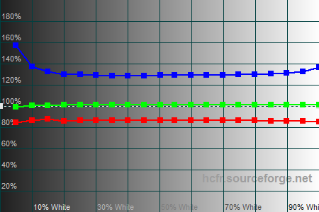 450x300  15 KB. Big one: 1500x1000  27 KB