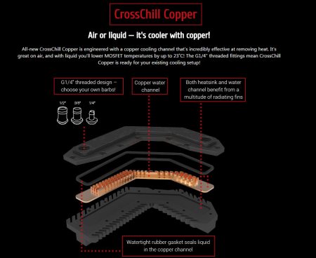450x368  26 KB. Big one: 1033x844  103 KB