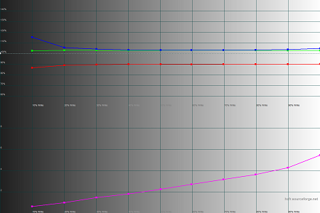 450x300  30 KB. Big one: 1500x1000  36 KB