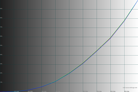 450x300  26 KB. Big one: 1500x1000  36 KB