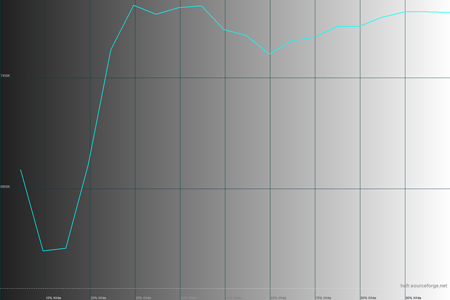 450x300  26 KB. Big one: 1500x1000  26 KB