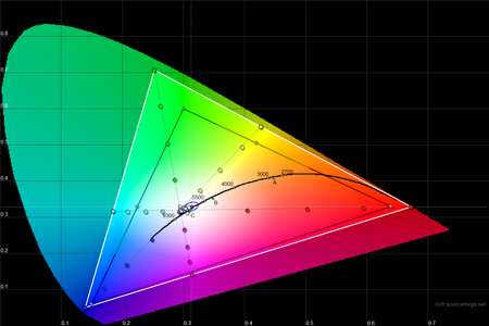 450x300  95 KB. Big one: 1500x1000  283 KB