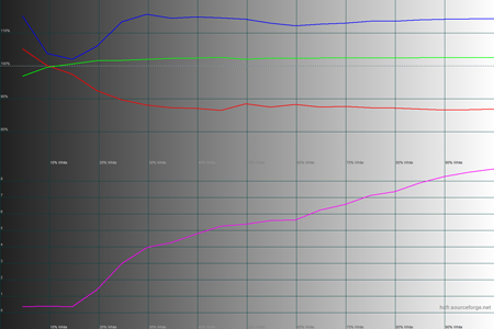 450x300  64 KB. Big one: 1500x1000  41 KB