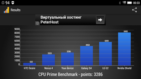 450x253  63 KB. Big one: 1280x720  354 KB