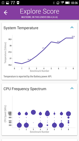253x450  51 KB. Big one: 720x1280  211 KB