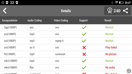 450x253  43 KB. Big one: 1280x720  180 KB