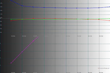 450x300  28 KB. Big one: 1500x1000  37 KB
