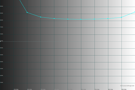 450x300  25 KB. Big one: 1500x1000  29 KB