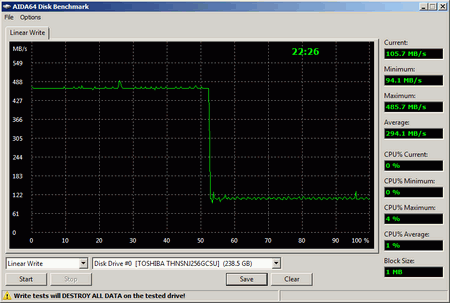 450x303  16 KB. Big one: 812x547  25 KB