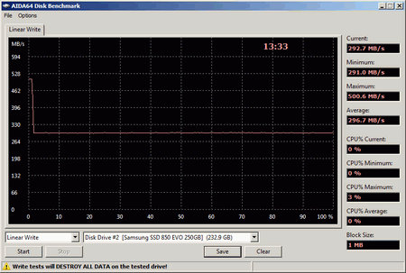 450x303  16 KB. Big one: 812x547  25 KB