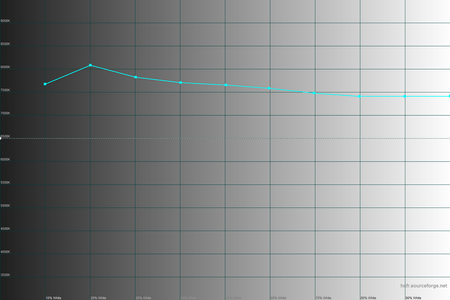 450x300  56 KB. Big one: 1500x1000  29 KB