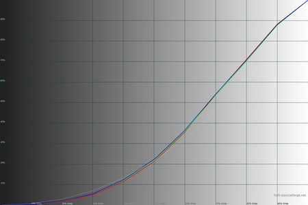 450x300  59 KB. Big one: 1500x1000  39 KB