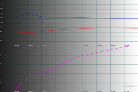 450x300  63 KB. Big one: 1500x1000  38 KB