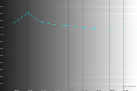 450x300  56 KB. Big one: 1500x1000  30 KB