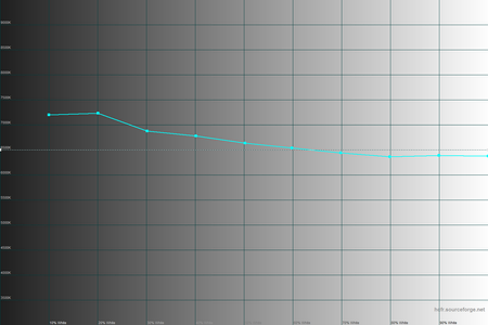 450x300  56 KB. Big one: 1500x1000  29 KB