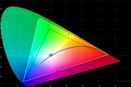 450x300  125 KB. Big one: 1500x1000  263 KB