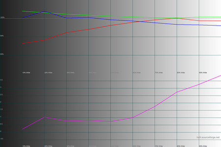 450x300  52 KB. Big one: 1500x1000  40 KB