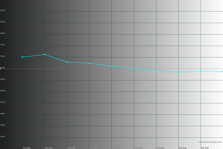 450x300  56 KB. Big one: 1500x1000  29 KB