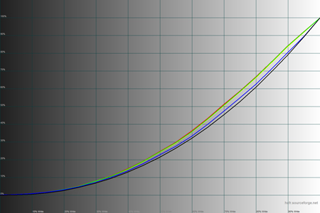 450x300  50 KB. Big one: 1500x1000  38 KB