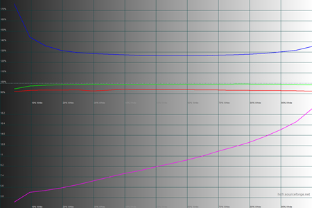 450x300  68 KB. Big one: 1500x1000  42 KB