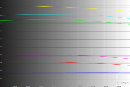 450x300  65 KB. Big one: 1500x1000  41 KB