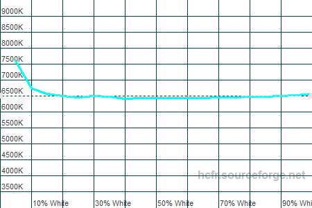 450x300  6 KB. Big one: 1500x1000  15 KB