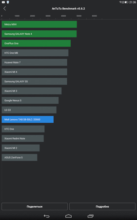 281x450  35 KB. Big one: 938x1500  163 KB