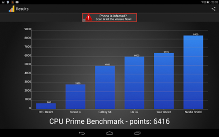 450x281  49 KB. Big one: 1500x938  282 KB