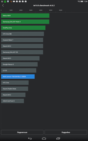 281x450  35 KB. Big one: 938x1500  169 KB