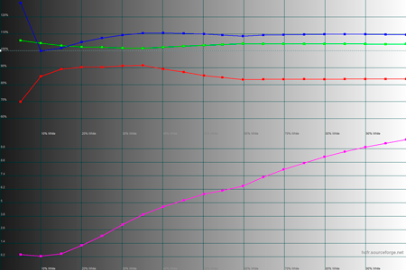 450x300  34 KB. Big one: 1500x1000  43 KB
