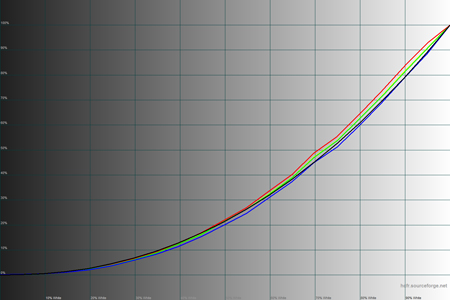 450x300  48 KB. Big one: 1500x1000  37 KB