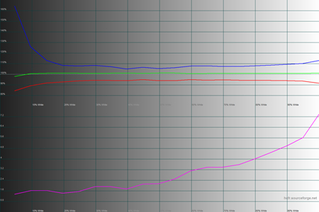 450x300  68 KB. Big one: 1500x1000  42 KB