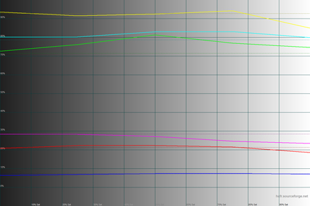 450x300  66 KB. Big one: 1500x1000  42 KB