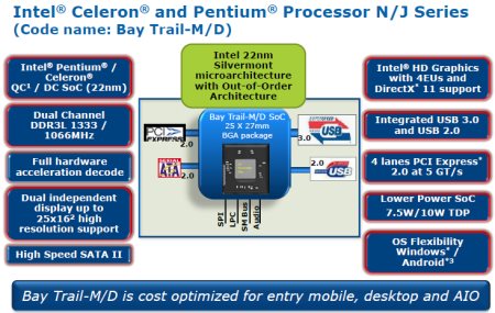 450x285  45 KB. Big one: 733x465  104 KB