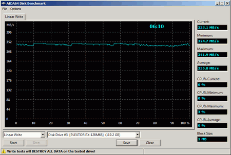 450x303  16 KB. Big one: 812x547  25 KB