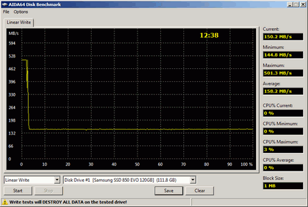 450x303  16 KB. Big one: 812x547  25 KB