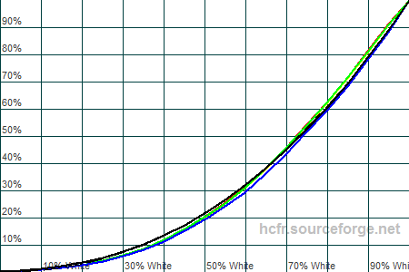 450x300  8 KB. Big one: 1500x1000  22 KB